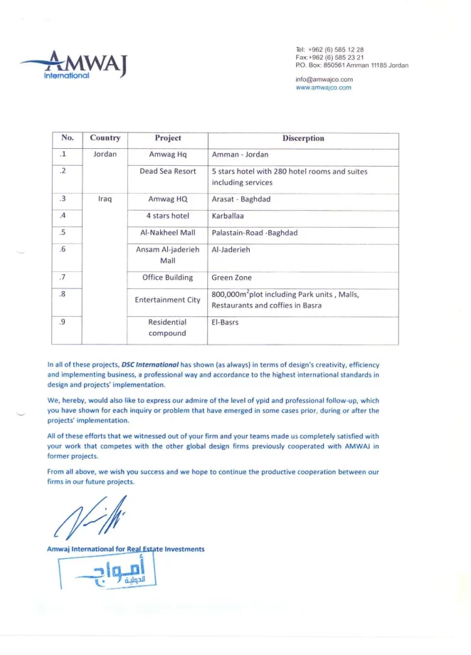 Certificate 28